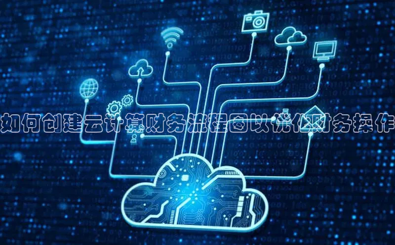 凯捷体育华扬联众如何创建云计算财务流程图以优化财务操作